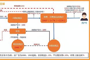 里查德-凯斯批亨德森：他觉得自己还有能力踢英超？