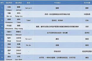 开云网站登录全站网址截图2